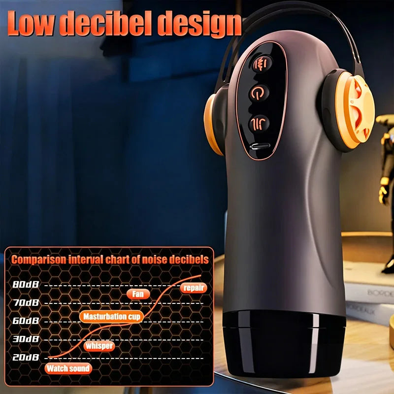 Masturbateur Masculin Chauffant – Succion, Vibration & Va-et-Vient