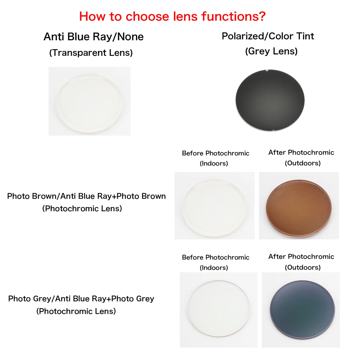 Lunettes de Vue Correctrices Rondes – Verres Sur Mesure, Simple Vision ou Progressifs